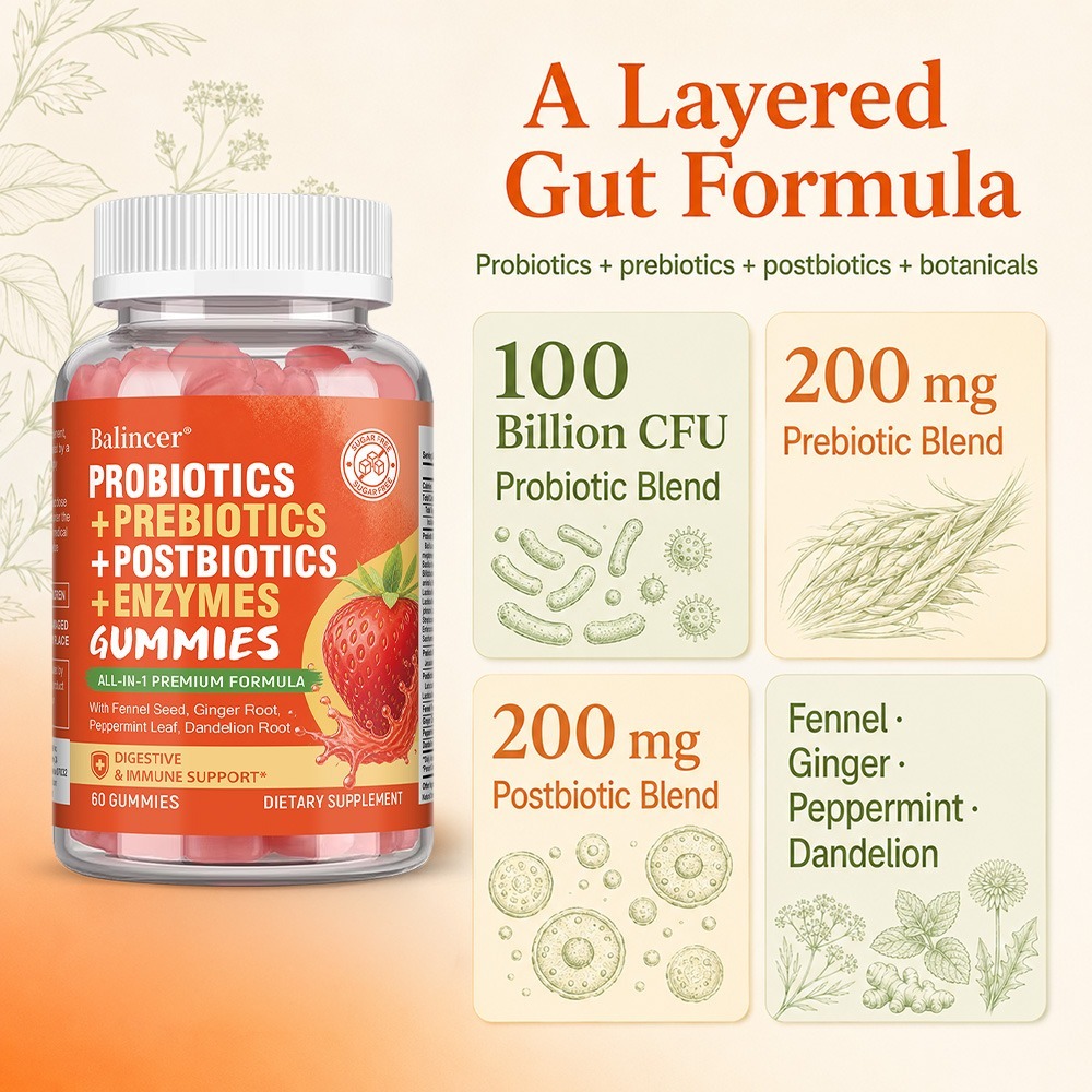 Probiotische Gummies, Prebioti - Digestive Enzyme Blend recensie en prijs