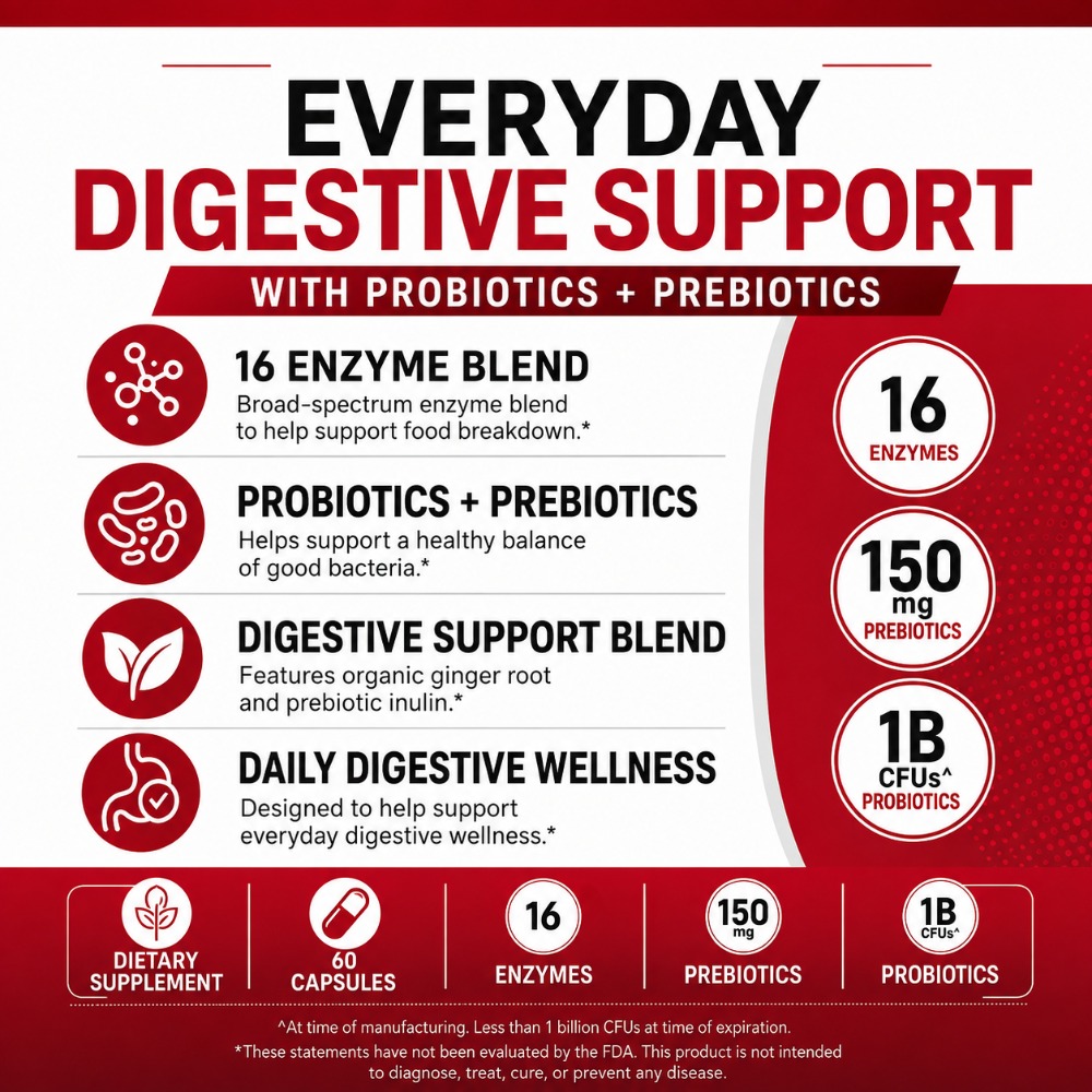 Spijsverteringsenzymen met 1 m - Digestive Enzyme Blend recensie en prijs