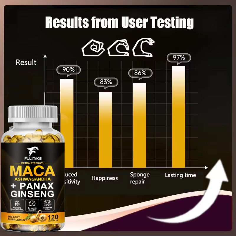 Triple Maca Blend met Ginseng  - Ashwagandha Extract Root recensie en prijs